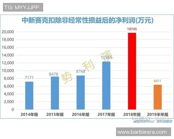 纽伦堡与门兴对决前瞻分析及比赛结果预测